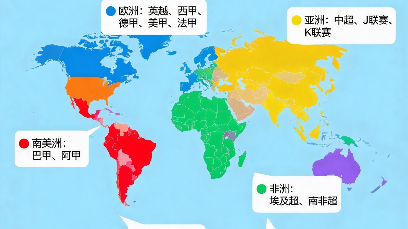 全球足球联赛覆盖地图，各大洲主要联赛用彩色标记