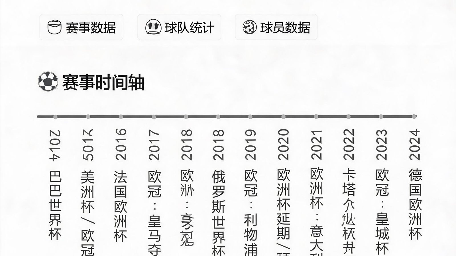 十年足球赛事数据仓库界面，时间轴与搜索框
